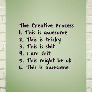 creative process